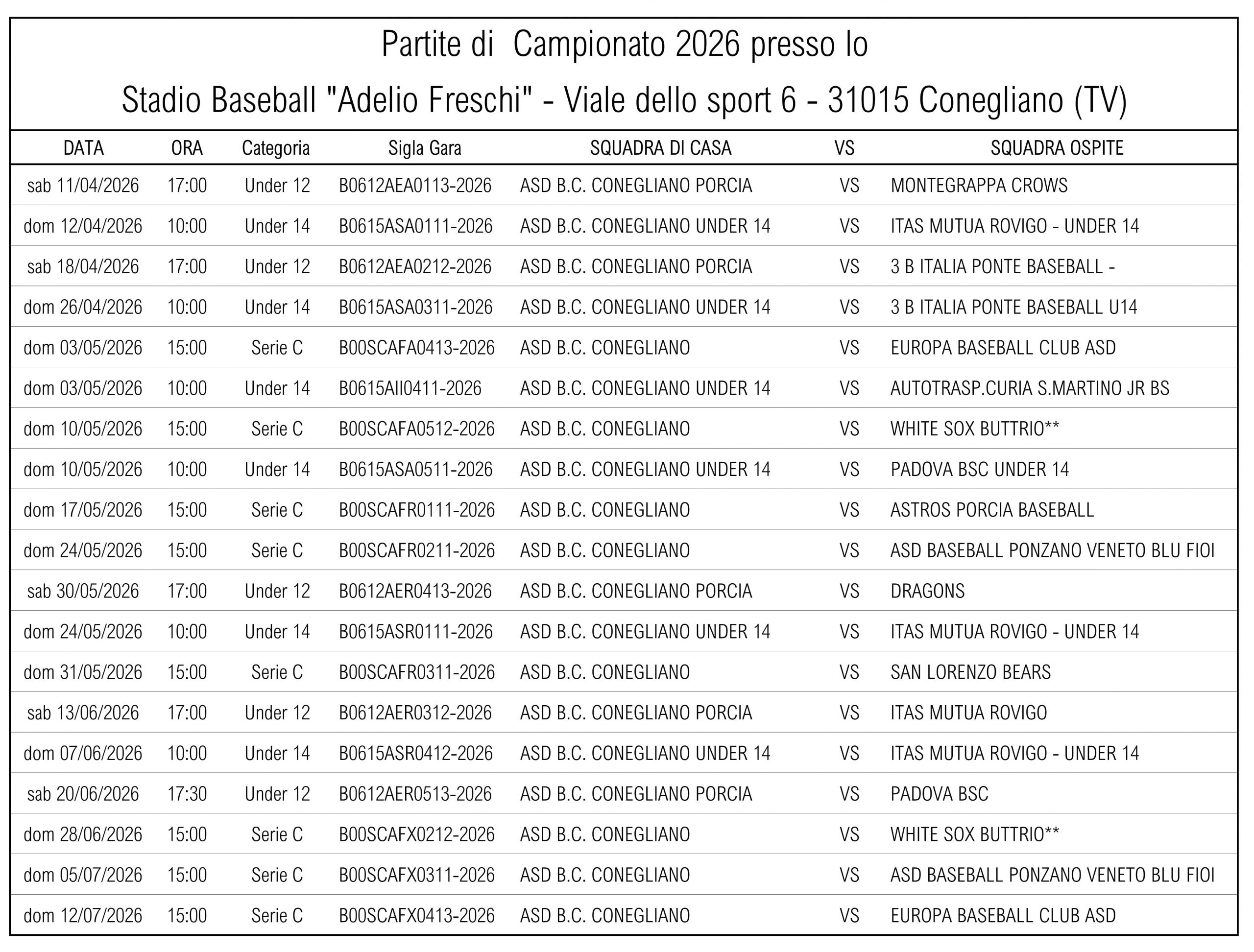 Partite in sede 2026_1